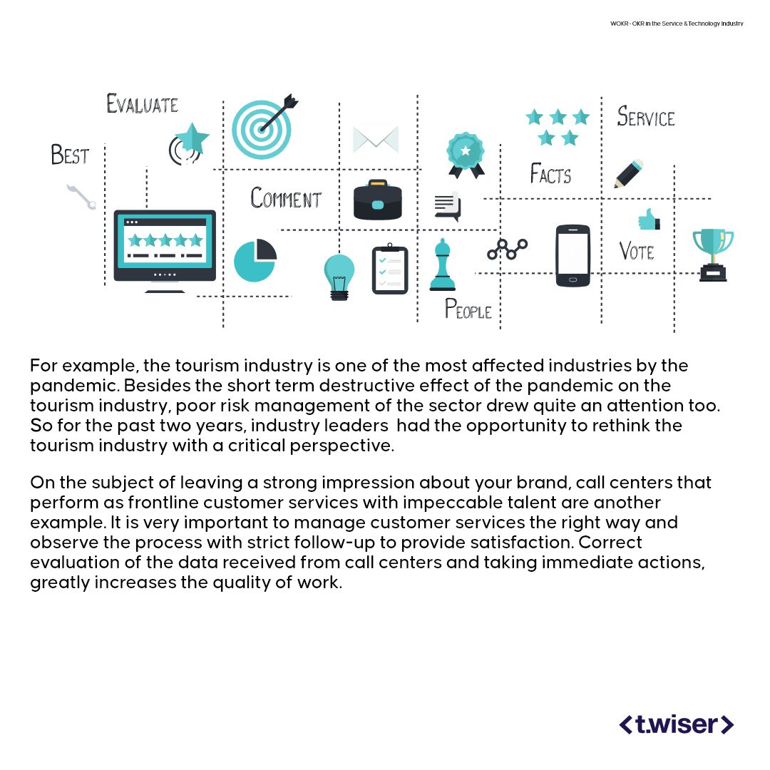 Did you know that OKRs help tech companies achieve their goals faster? By aligning team objectives with company goals, OKRs improve communication and collaboration.🤝

Learn how OKRs can transform your tech company and help you stay ahead of the game!

bit.ly/3y1Bbu1 🌐