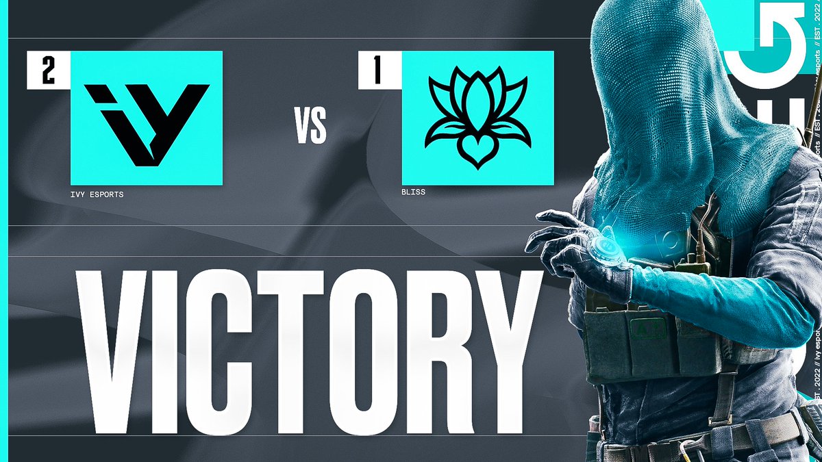 IVYeSportsOCE's tweet photo. IVY vs Bliss RESULTS!
@LPL_R6S

Thank you for the good game @TeamBliss_ES. All the players performed very well! As for the IVY R6 team keep up the good work! 

#IVY2023 #R6 #IVYR6 https://t.co/vZlhBhjPzM