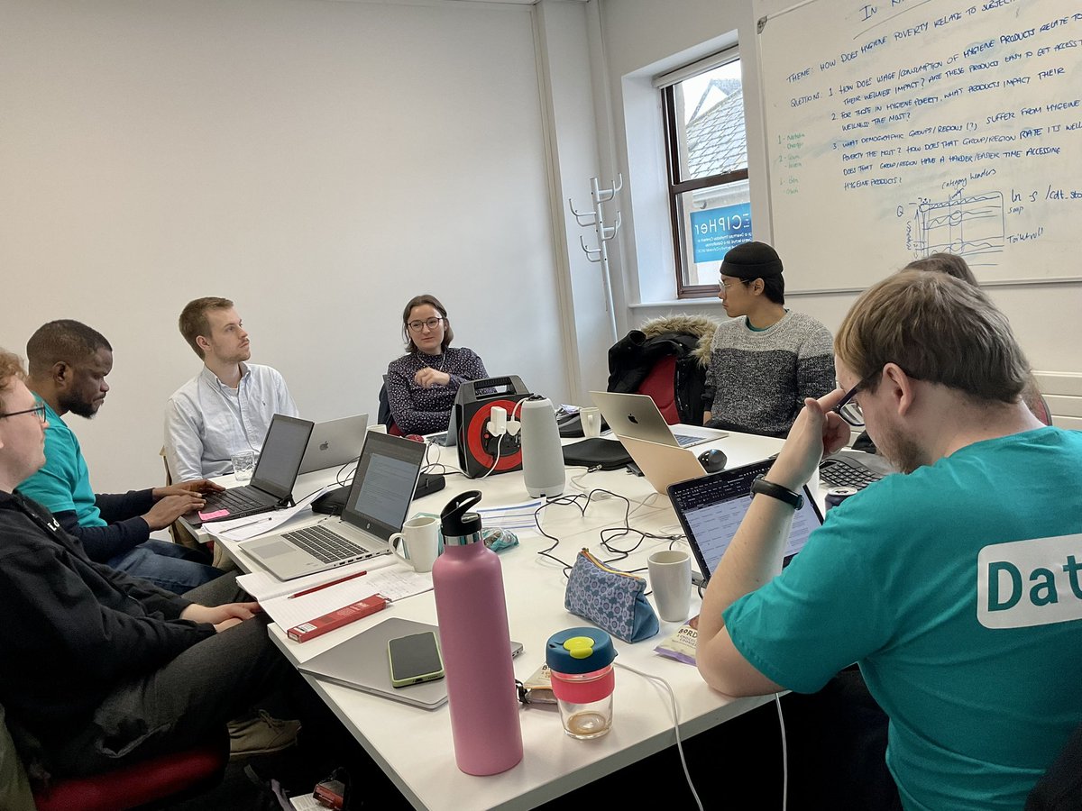 The <a href="/InKindDirect/">In Kind Direct</a> team are wrapping up the morning’s work before a well earned lunch break!