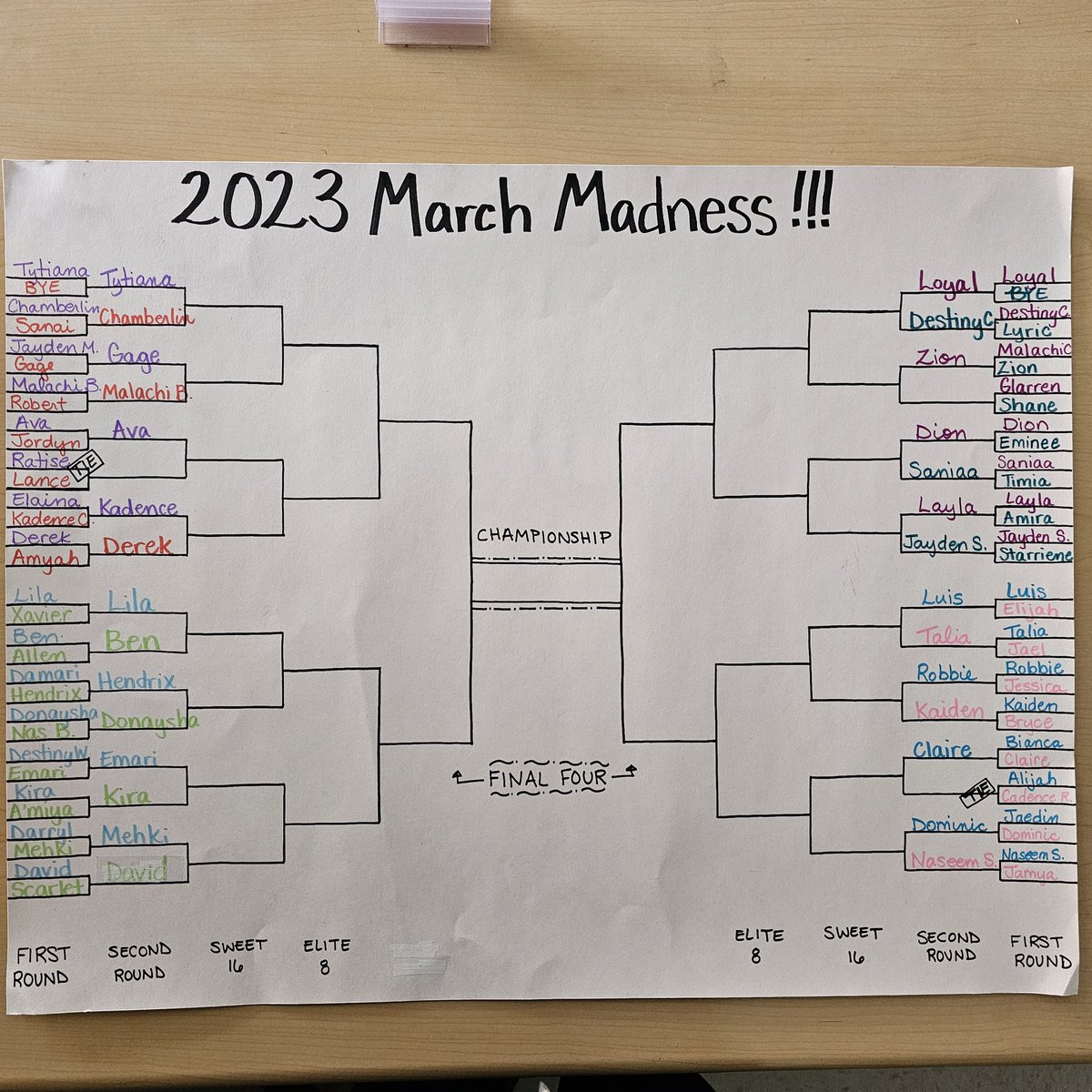 Michele Vinnie (@michele_vinnie) on Twitter photo Course III math students in Mrs. Covil's class at Phenix are competing for the Championship with warm-up problems every day! March madness is in full effect! #relationshipsmatter <a href="/OHillaO/">HillBCee</a> <a href="/PhenixPanthers/">Phenix Panthers</a> <a href="/alynn_math/">Ashley O'Malley</a> <a href="/HCS_MathDept/">HCS_Mathematics Department</a> Course III math students in Mrs. Covil's class at Phenix are competing for the Championship with warm-up problems every day! March madness is in full effect! #relationshipsmatter <a href="/OHillaO/">HillBCee</a> <a href="/PhenixPanthers/">Phenix Panthers</a> <a href="/alynn_math/">Ashley O'Malley</a> <a href="/HCS_MathDept/">HCS_Mathematics Department</a>