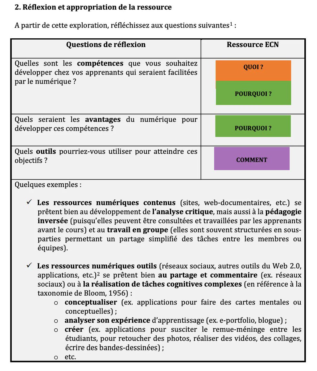 Cette ressource interactive « Enrichir ses cours grâce au #numérique » a été réalisée par l’Université de Bourgogne et répond aux questions "quoi ? comment ? pourquoi ? "
avec des définitions, témoignages et exemples concrets  
buff.ly/3kDy4VW #pedagogie #TICE