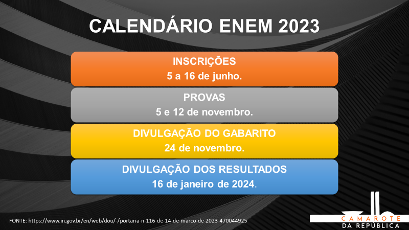 Calendário Enem 2023: datas, inscrições, provas e resultado