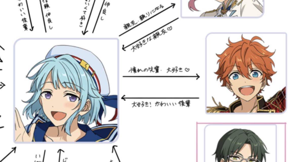 しののんとスバルがお互い「大好き」ってなってるんだが可愛すぎか君たち( ˘ω˘ )
相思相愛????軽く死んだんだが????
推しカプの完成じゃぃ!