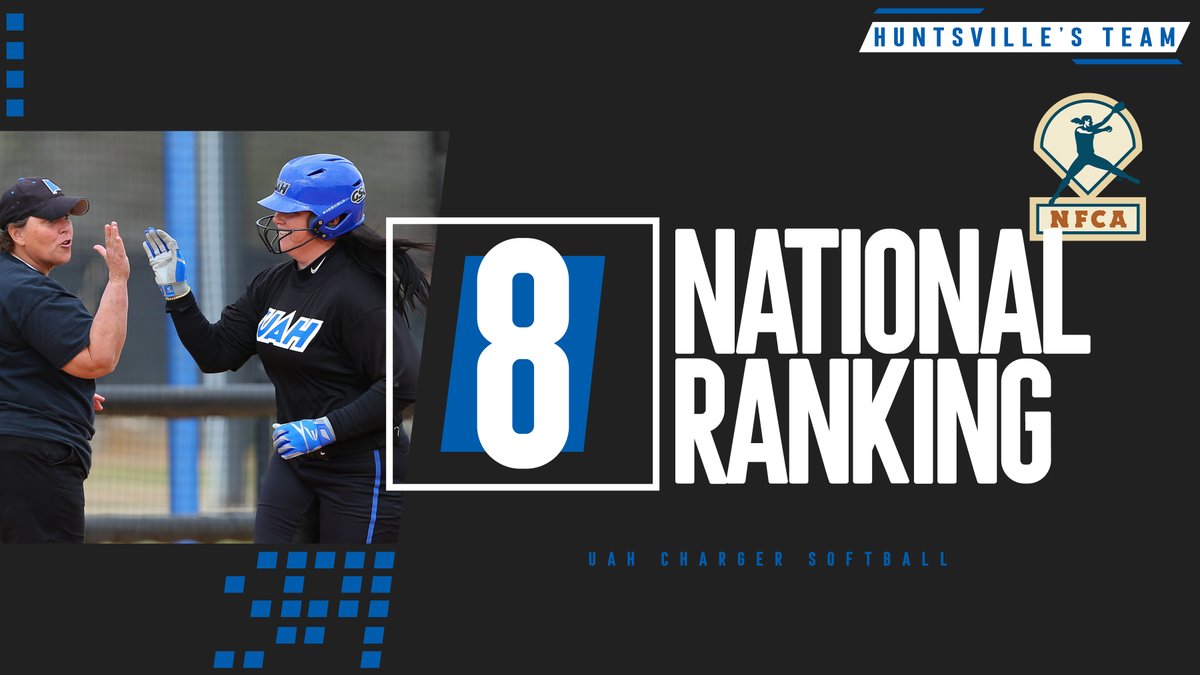 Another week means another national ranking for the Chargers.

<a href="/UAH_SB/">UAH Softball</a> is up to No. 8 in the NFCA national rankings.