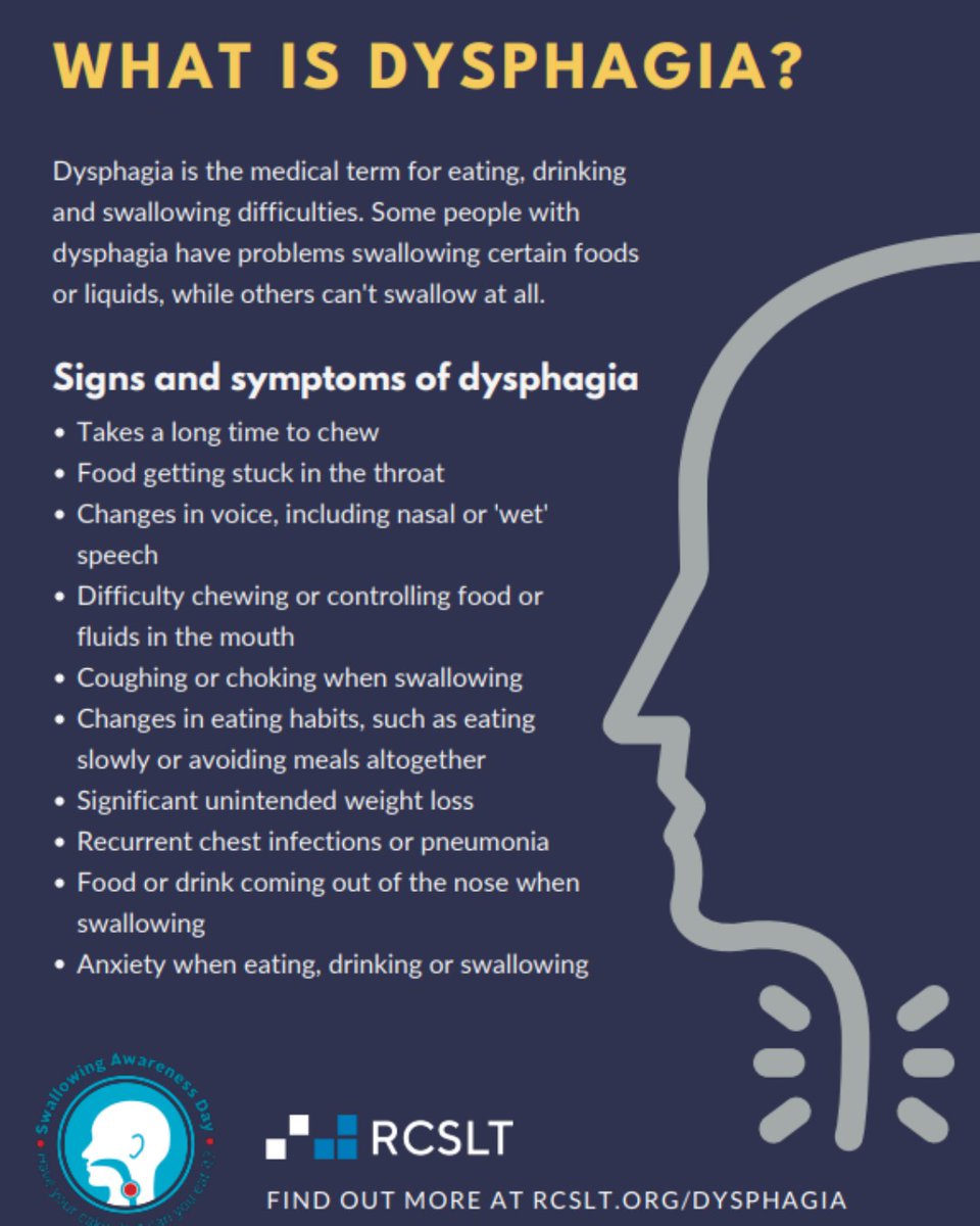 CLCH_SLT_CHD's tweet photo. Happy Swallow Awareness Day! Our Speech and Language Therapists work with babies and children, as well as their parents and carers, to support  with eating, drinking and swallowing difficulties... here's some more information ⬇️#SwallowAware2023 @RCSLT https://t.co/sJBlxgeqnt