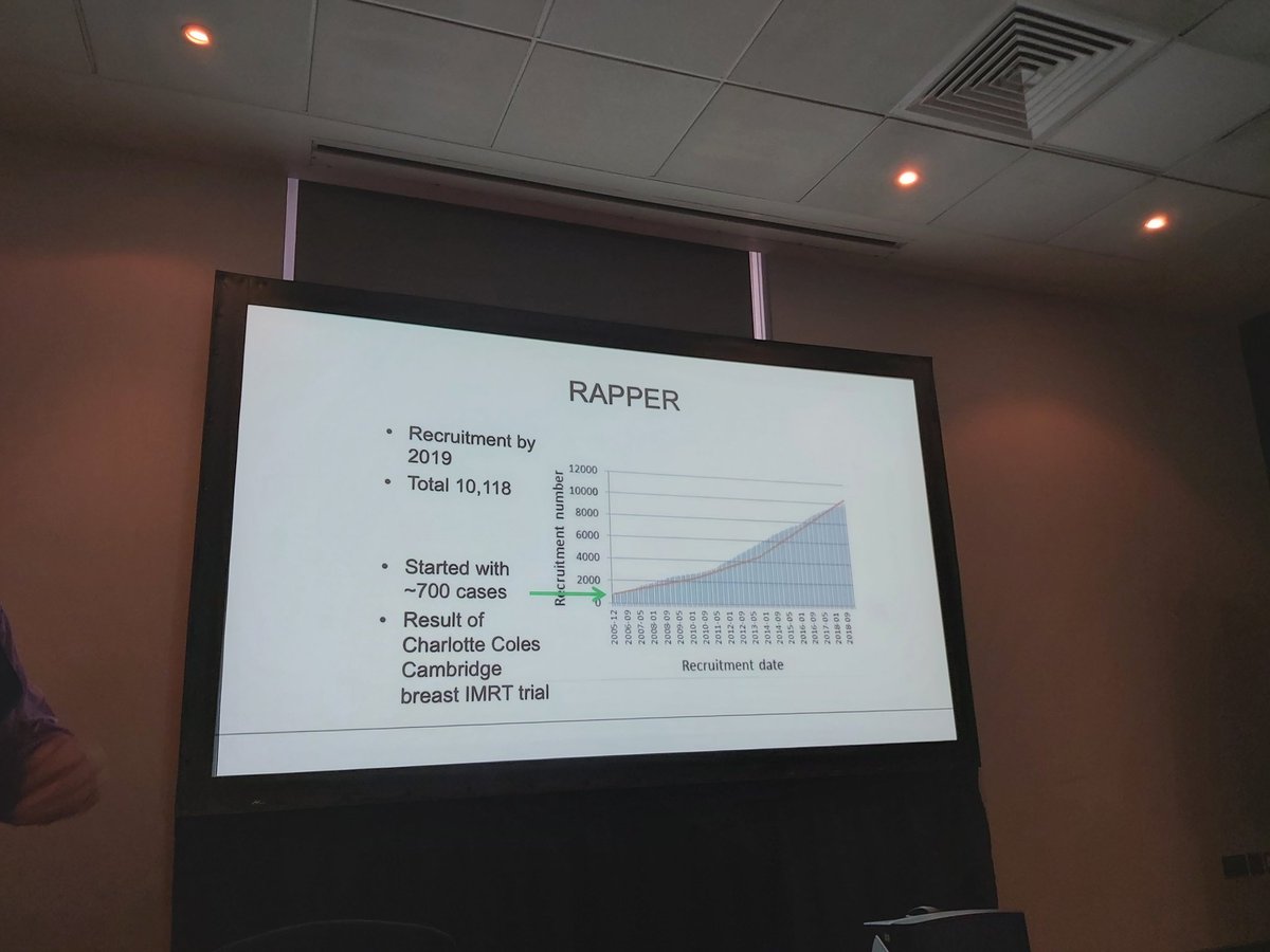 achoud72's tweet image. #RAPPER #REQUITE are truly amazing achievements - Prof Neil Burnet @CatharineWest3 @MCRCnews @UoM_DCS @RequiteProject @RT_physics