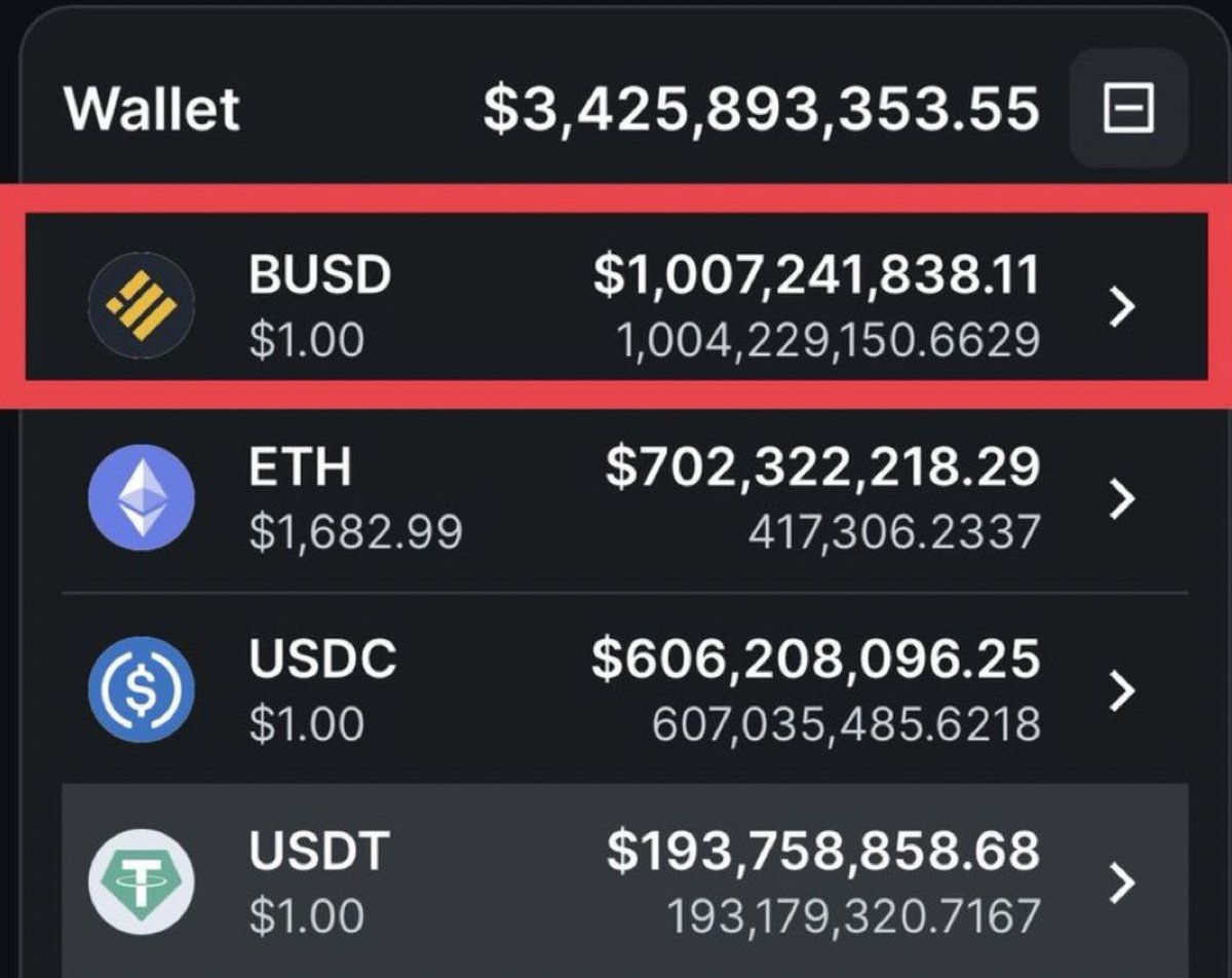 conorfkenny's tweet image. CZ should do the #LuncArmy a favour and instead of converting his $BUSD into $BTC $ETH and $BNB he buys $LUNC and $USTC 🚀

RT if you’re with me!!