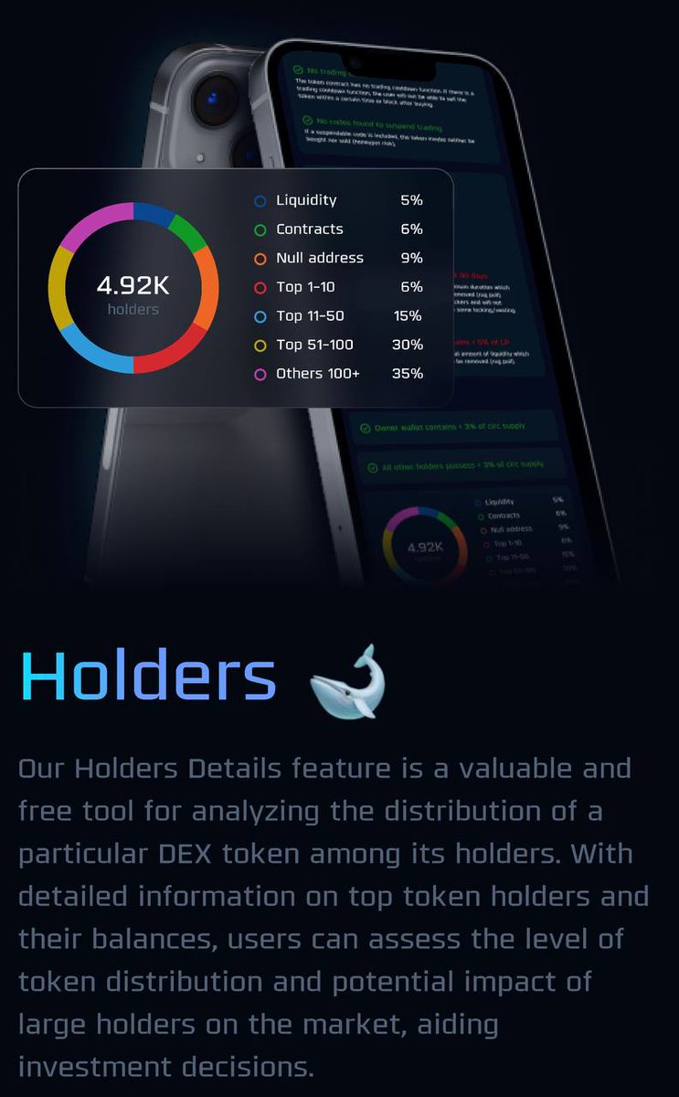 VladimiRom7's tweet photo. @100xAltcoinGems Hi, I choose #USHI. It's the best for #HODL

Because $USHI has amazing product, called #uAnalytics. It's app for research and analyze gems in #DeFi

Today's update will add analytics influencers Twitter accounts and tracking whale wallets. 🐳

Check here: https://t.co/IV5dLoUBMD https://t.co/Bl8HEGtUty