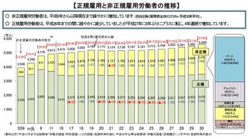 ganmo141's tweet image. 政府の支出を減らして国民所得は減るのに改革という名でレントシーキングで民営化すれば国民が苦しむに決まっている。#政治 #自公が災害  #消費税廃止でインボイス消滅  #インボイスは廃止が最良策