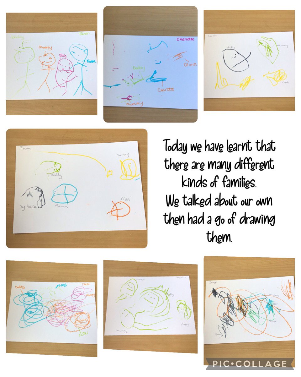 What fabulous drawing by pre nursery this afternoon .#earlyyears #finemotor @RainbowEduMAT @Shoreside1234 @MrPowerREMAT @MissKnipeREMAT