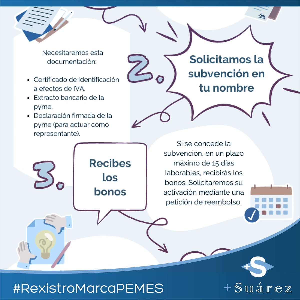 _MasSuarez's tweet photo. Subvenciones para el #RegistroMarcasPYMES 🔖 https://t.co/7MF1zrNdg2