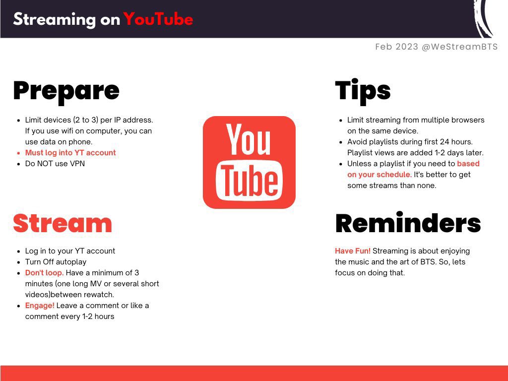 Army! We need to do better at YouTube streaming. If possible, please get YouTube premium before Friday. Instead of clicking on any links that lead to the music video, try to manually search for the music video and then watch. If we work as a team, we can do better💜