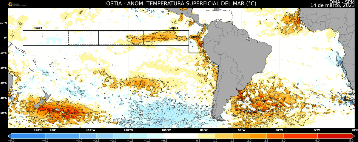 SinopSudamerica's tweet photo. La Evolución de la anomalía de la TSM, va a un calentamiento muy fortalecido, la presencia de YAKU, favoreció que Niño 1+2 crezca rápidamente y esto retroalimentará las próximas lluvias https://t.co/9gHXsIoYla