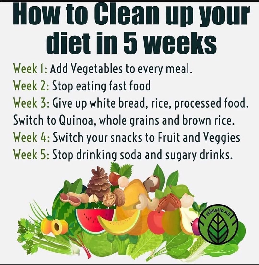 How to clean up your diet in 5 weeks, green shakes are an effortless way to detox and lose weight. 💚🥤

Link in bio ⬆️⬆️⬆️

#losingweightfeelinggreat #homemadejuice #dishmeout #juicerecipe #juicerecipes #juicemaking #nutritiondrink #nutrtionable #veganlifestyle