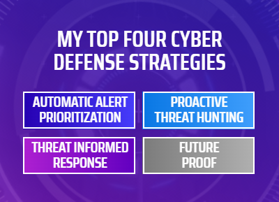 DrAzureAD's tweet photo. What are your top four cyber defence strategies?
#cyberbracketology #IworkForSecureworks https://t.co/MOgaOBd2zR