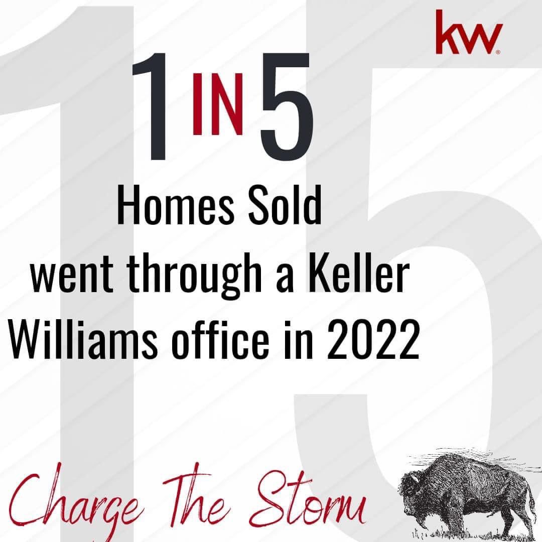 Keller Williams..#1 in San Antonio…#1 in Texas…#1 in the United States…#1 in the World !!!