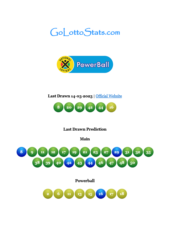 South Africa Powerball previous prediction match 4+1 out of 5+1 numbers!

Keep follow us to improve your winning chances!

#lottery #lotto https://t.co/dkeVddUZHW