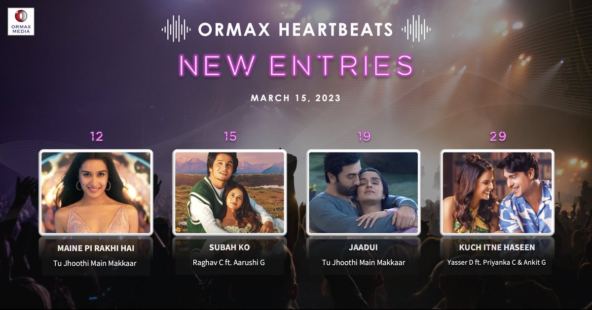 New entries this week #OrmaxHeartbeats