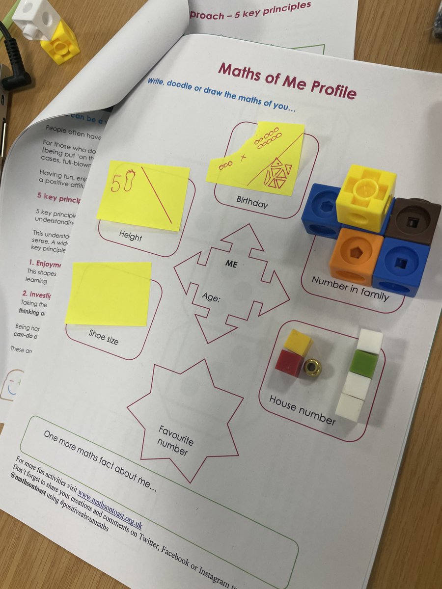 NLFamilyLearn's tweet photo. Thank you so much to @mathsontoast for facilitating such an amazing STEM training programme for our teams today #STEMtraining #ProfessionalLearning @InglisLesley236 @NLCAdultLearn @NLCYouthwork https://t.co/GWidtVr6Vx