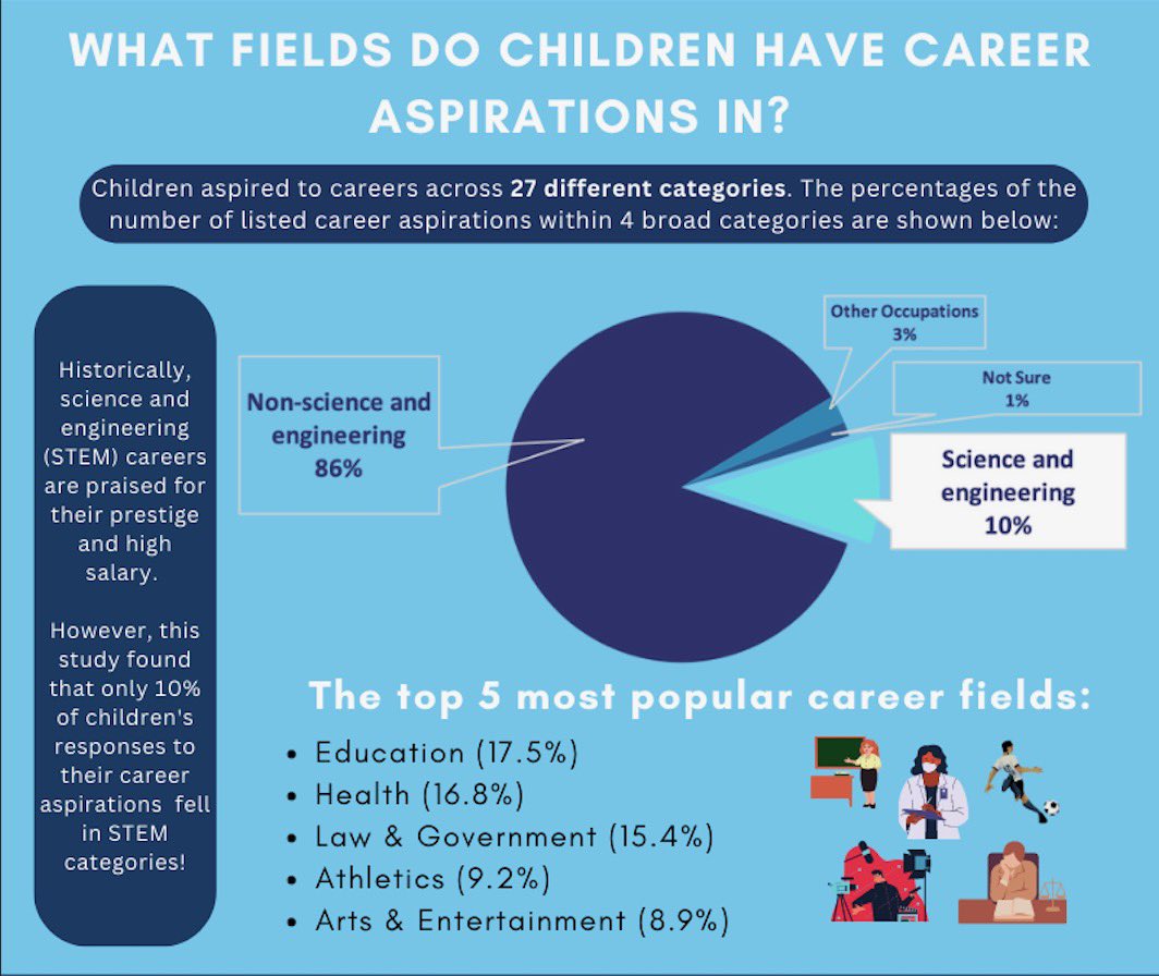 BEAM Research Lab tweet media