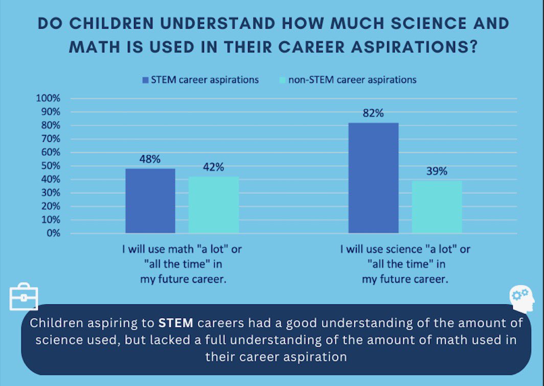 BEAM Research Lab tweet media