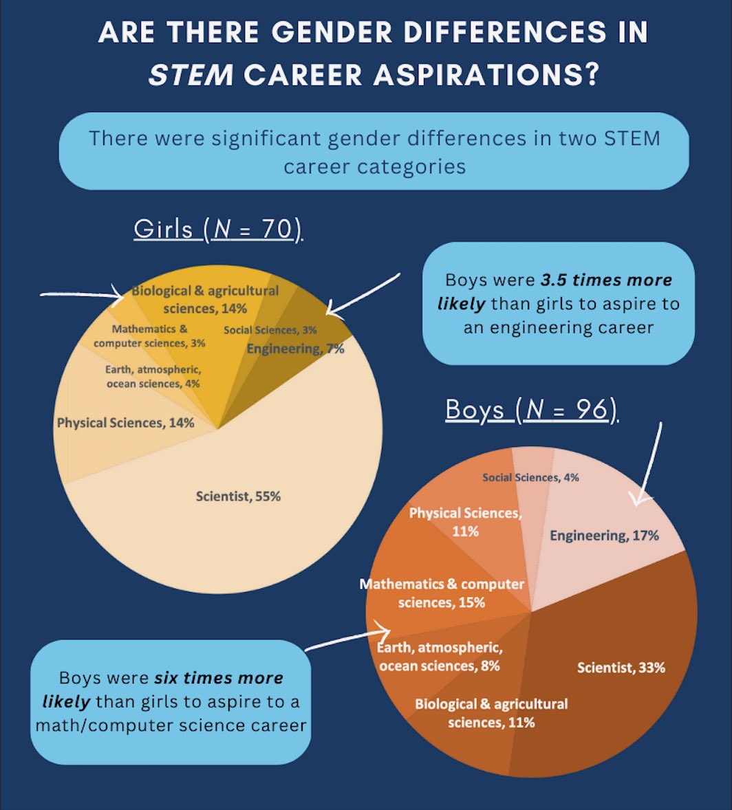 BEAM Research Lab tweet media