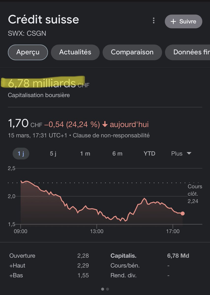 2d3ydxd's tweet photo. En tous cas vraiment hâte de voir le Flippening du Shiba sur le crédit suisse. #ShibaArmy #CreditSuisse https://t.co/EA6D2Q8DxV