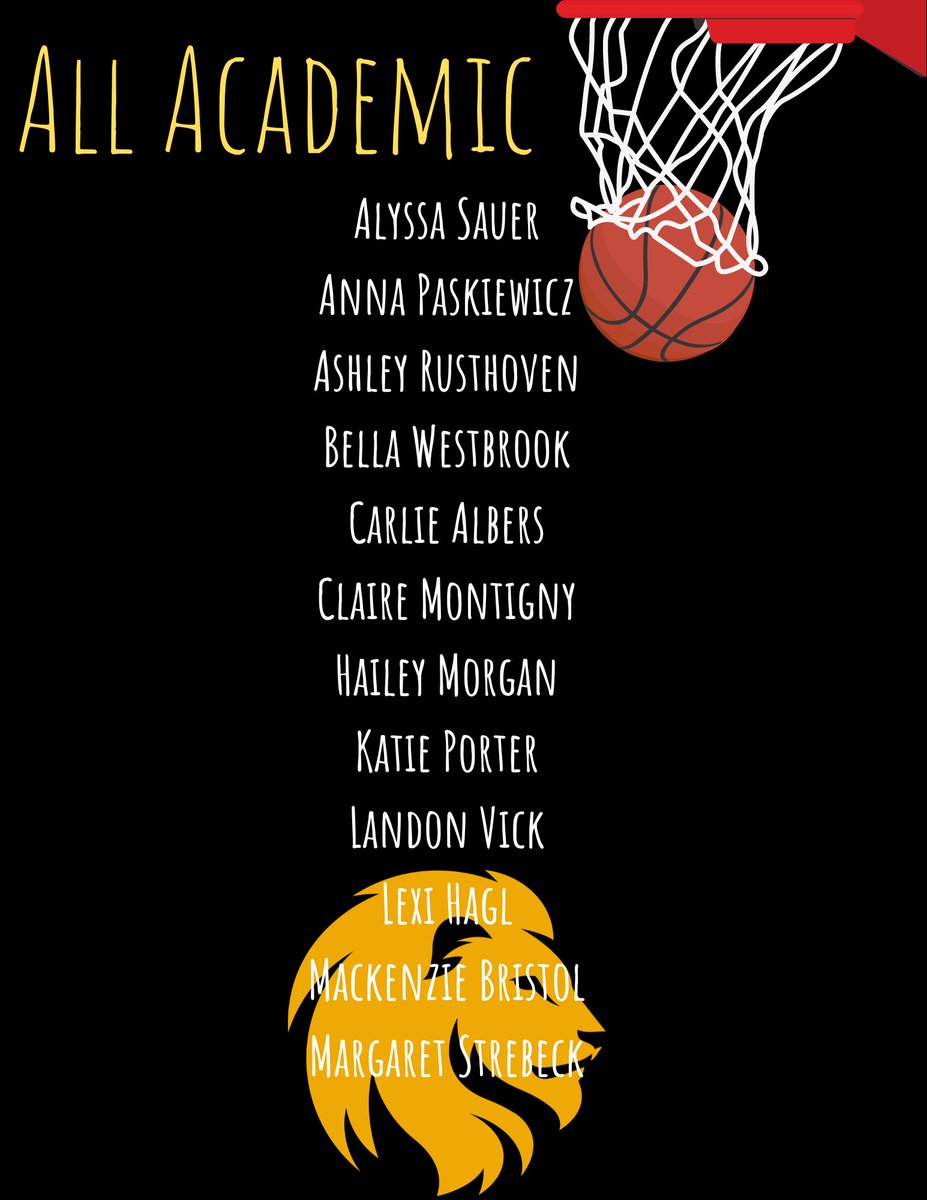 Congratulations to the following Ladies for being this year's GAC All-Academic Team! They worked incredibly hard on the court and in the classroom. We are so proud of them!🏀