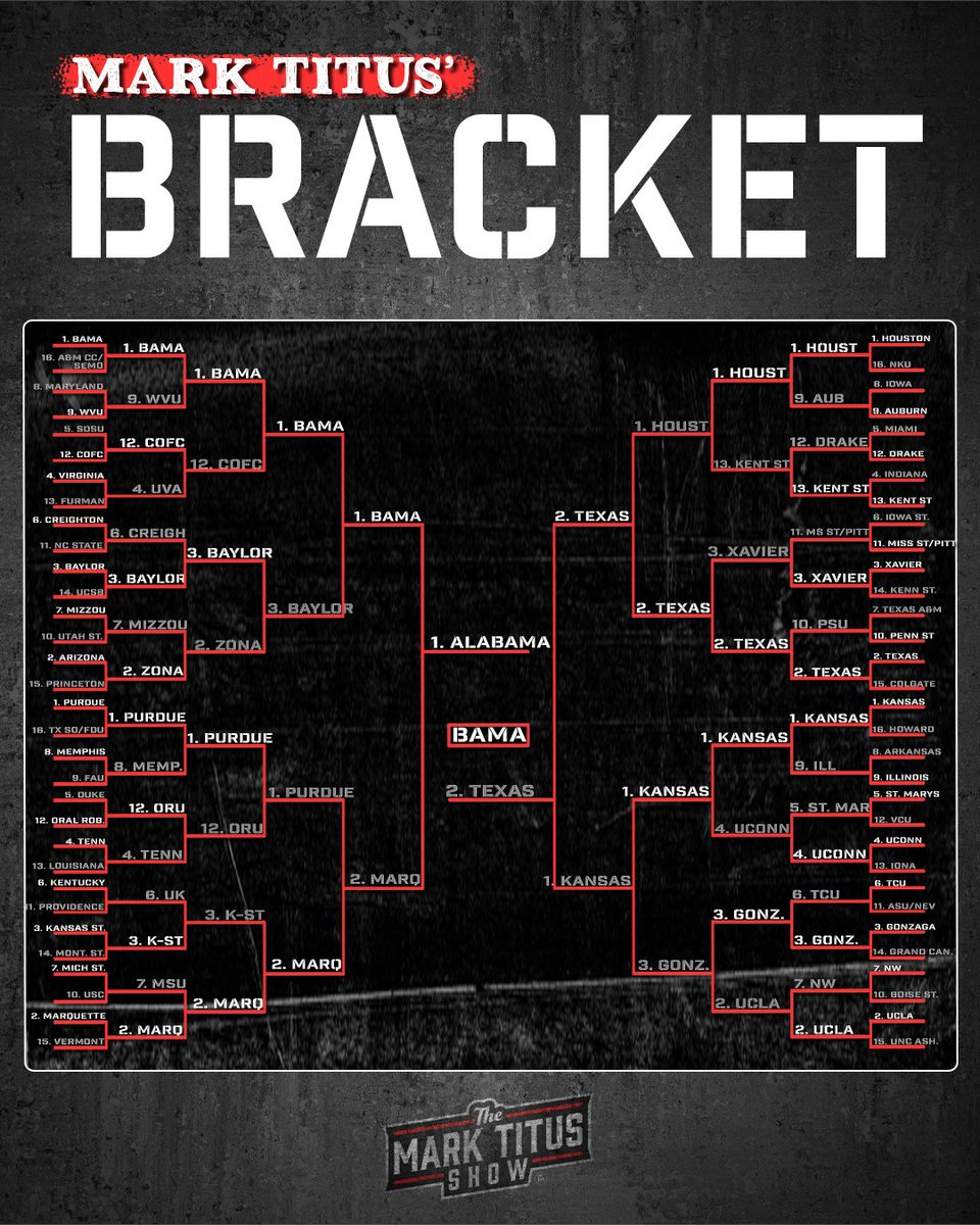 mark-titus-show-on-twitter-legacy-year-bracket-for-clubtrillion