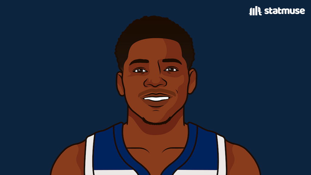 The only players with

1,000+ PTS
250+ REB
250+ AST
50+ BLK
50+ STL

this season.