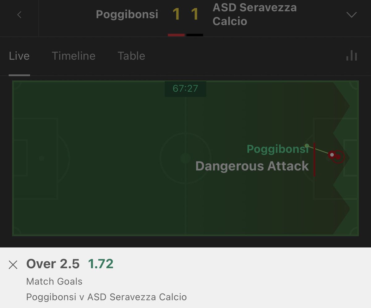 LOAPbettingPU's tweet photo. CHALLENGE | £25.00 - £100.00 |

BET: 1
MATCH: Poggibonsi - ASD Seravezza
TIP: Over 2.5 Goals (FULLTIME)
BET: £25.00 = WIN: £43.18

❤️ OUR TWEET IF YOU ARE IN https://t.co/X7GJG9PBDk