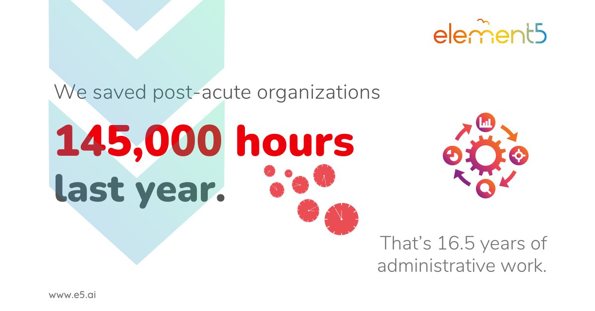 Inefficiencies caused by repetitive administrative work are a burden on post-acute care organizations. Element5 is thrilled to demonstrate tangible impact in terms of human hours saved.
Learn more about the workflows you can automate at hubs.ly/Q01GKLWg0