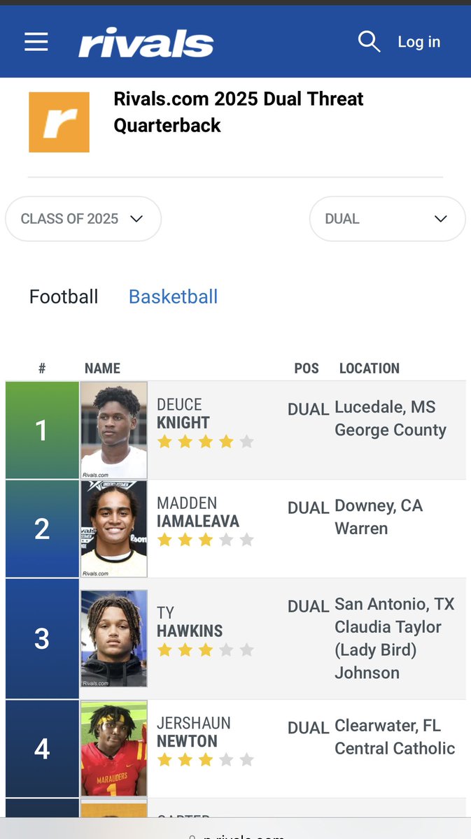 Thanks @Rivals for my 3🌟 rating and for being the #3 ranked dual threat QB for 2025!! @CTJFootball @YVQBacademy
