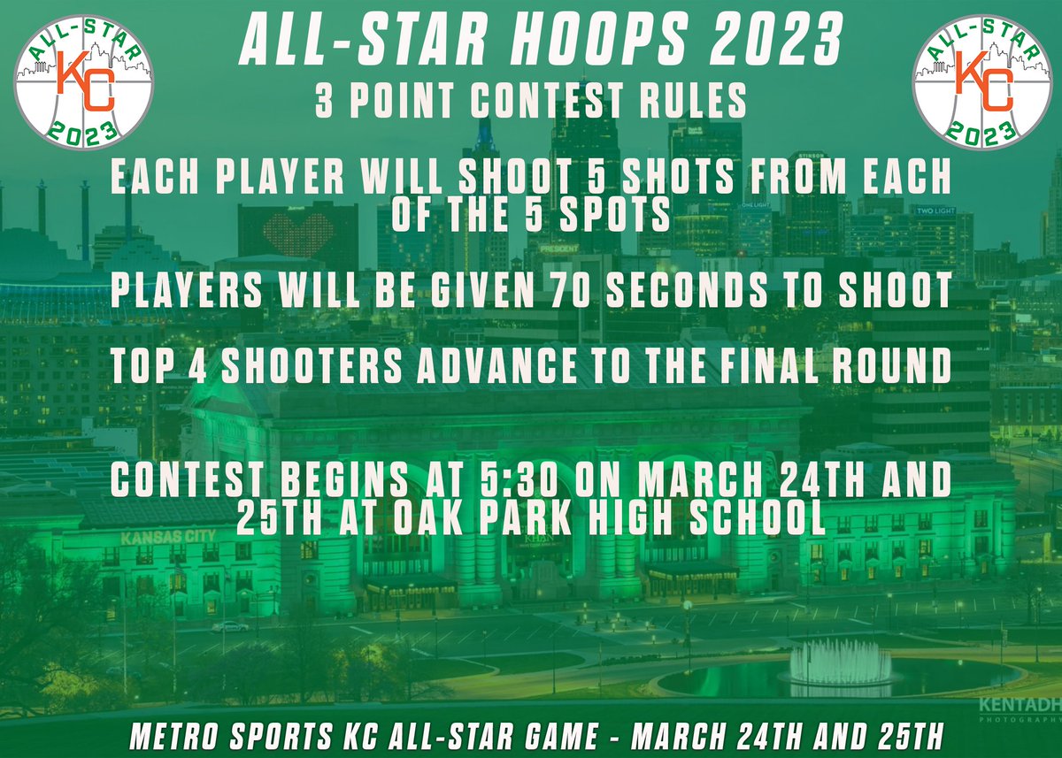 9. DAYS. AWAY.

We're just over a week away from All-Star hoops! Read over our 3 point contest rules, and make sure you buy tickets to see who is crowned the best shooter in KC!

metrosportskcbb2023.ticketleap.com/mskc-basketbal…