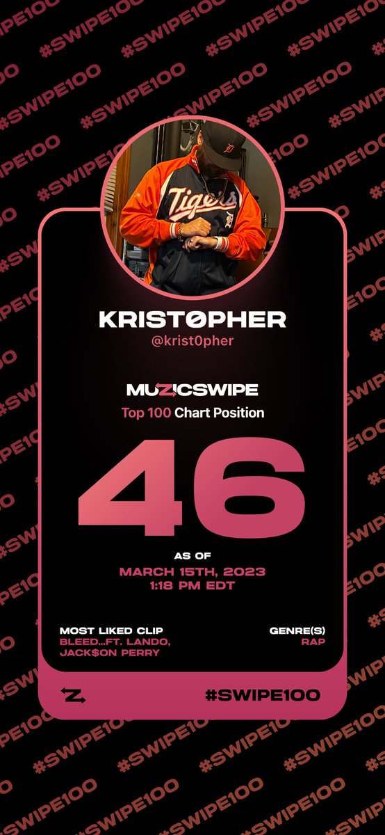 xkrist0pherx's tweet photo. Check out the artist I discovered on SWIPE 100! 🔥 https://t.co/rqhJ5knhlm https://t.co/oLCbnFbHSh