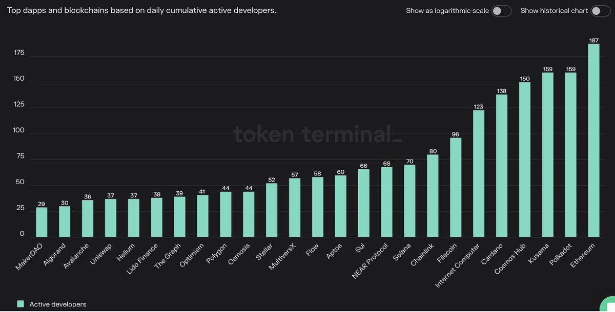 Carlita crypto tweet media