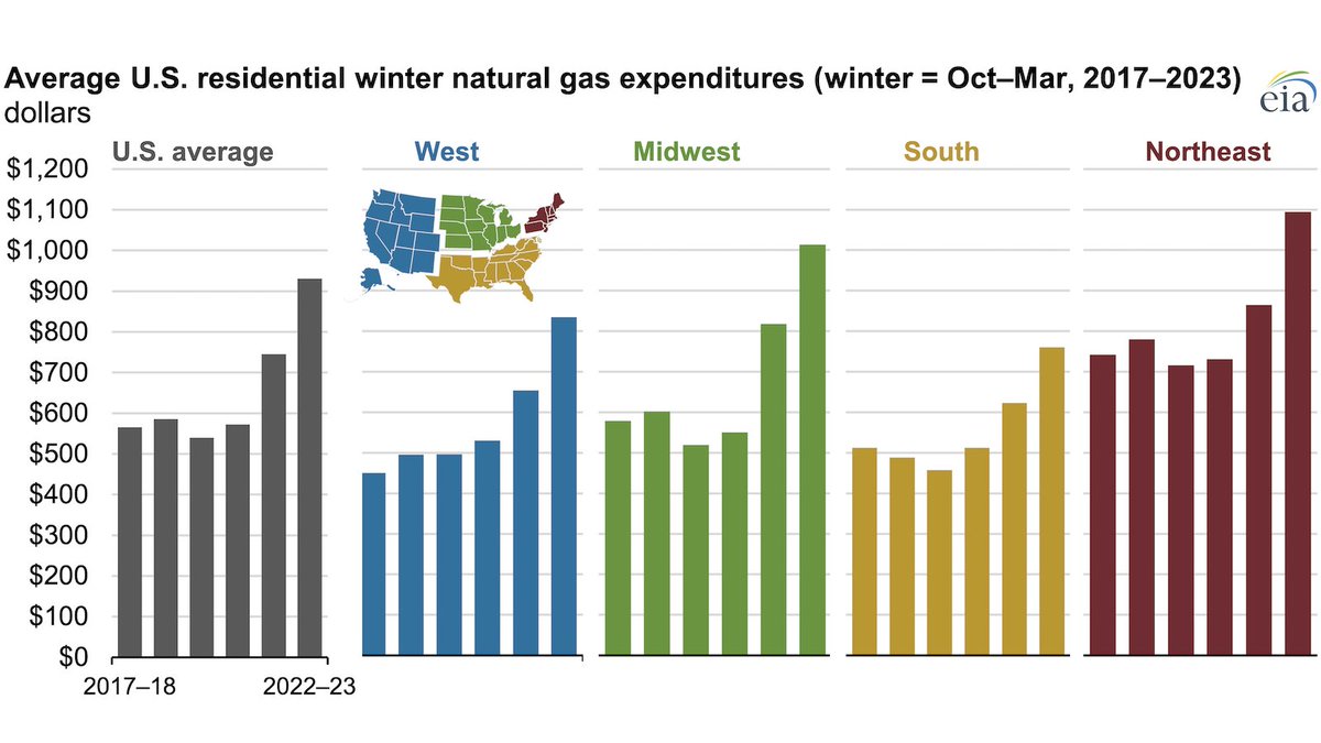 we-are-in-a-global-energy-crisis-as-people-look-for-solutions-to-this