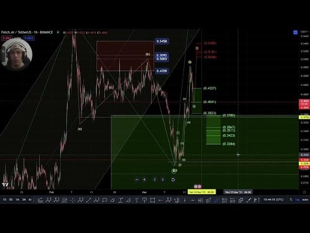 cryptorosetta's tweet photo. THIS IS A MUST WATCH FETCH VIDEO!
Smash the like, share and retweet please!
https://t.co/RBYoSAmwYa
#FetchCoin #fetch #fetchai
#AGIX #SingularityNET #Singularity #artificalintelligence #AI
#NEAR #NEARisNOW #NEARProtocol #Algo #Algorand #AlgorandHasNFTs #algofam #ZIL #Zilliqa #ZILLIQA #ETH #ethereum #Ethereum #Solana #SOL #SolanaNFT #Crypto #CryptocurrencyNews #cryptocurrencies #cryptocurrency #Gaming #Cryptocurency #Bitcoin #BTC #ETH #Ethereum #altcoingem #crypto #thorchain #ALCHEMY #altcoin #USDC #USDT #SP500 #dow #dxy #HederaNFTs #Cardano #CardanoADA #cardanofeed