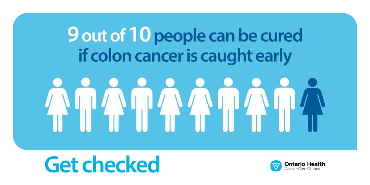 TO_CancerScreen's tweet image. #DYK people should still get checked for colon cancer even if no one else in their family has had the disease? If you’re 50 or older, you’ll want to read this: bit.ly/2PkA6HZ #coloncancerawarenessmonth