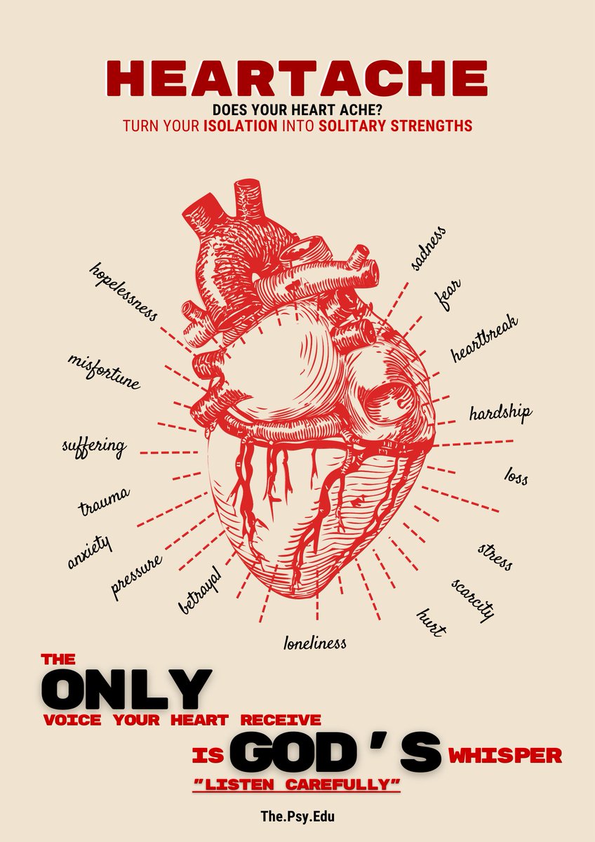 ThePsyEdu's tweet photo. Turn your isolation into solitary strengths with GOD🤍
#Godwhispers #helpgranted #Heishere #ListenAndLive #listencarefully #listentothecare #ListenToHim #listentoyourheart #theonlyvoice #heartache #IsolationLife #pain #life #selfcare #Godcares #weservehumanity #peace #ThePsyEdu https://t.co/jU5uFaQVMq