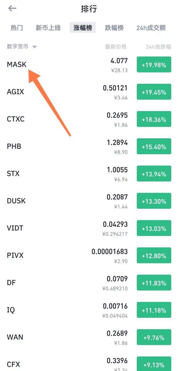 梭哈比特币.eth on Twitter: