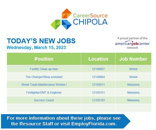 CSChipola's tweet photo. 👇These 👇 positions were just listed on Employ Florida❗️*March 15, 2023*

Stop by one of the CareerSource Chipola centers today or call 850-633-4419.

#careersourcechipola #employflorida #opportunityknocks #CSCWorks #chipolaworks #NewJobsAlert #panhandlestrong #850strong https://t.co/sC4Tlh81Ea