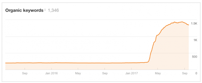 Sam Romain tweet media
