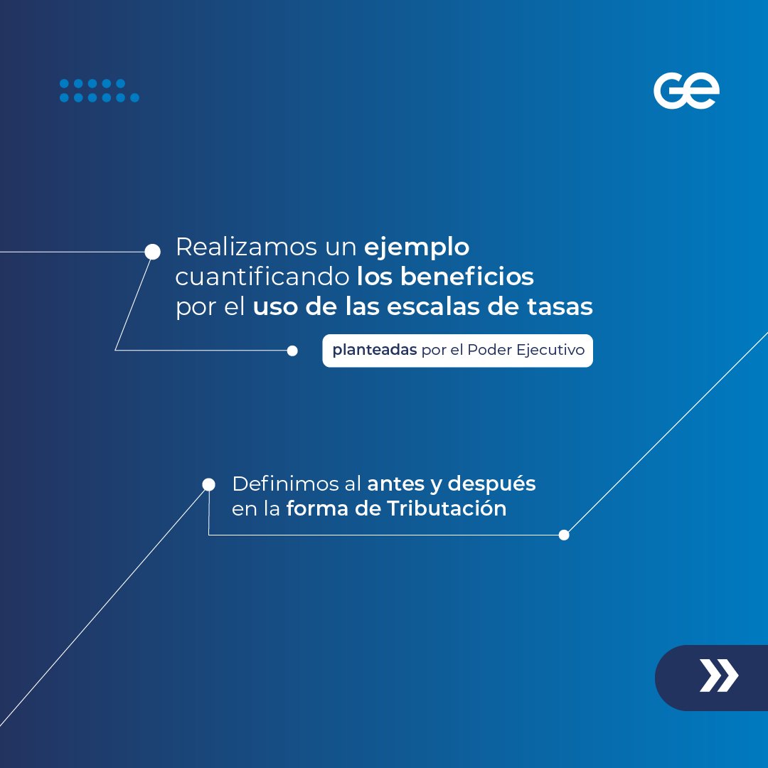 gempresarialuy's tweet photo. Se modificaron las escalas y las formas de cálculo. El impacto será para todas las empresas que liquiden su IRAE de forma ficta. https://t.co/69ekojrpQ7