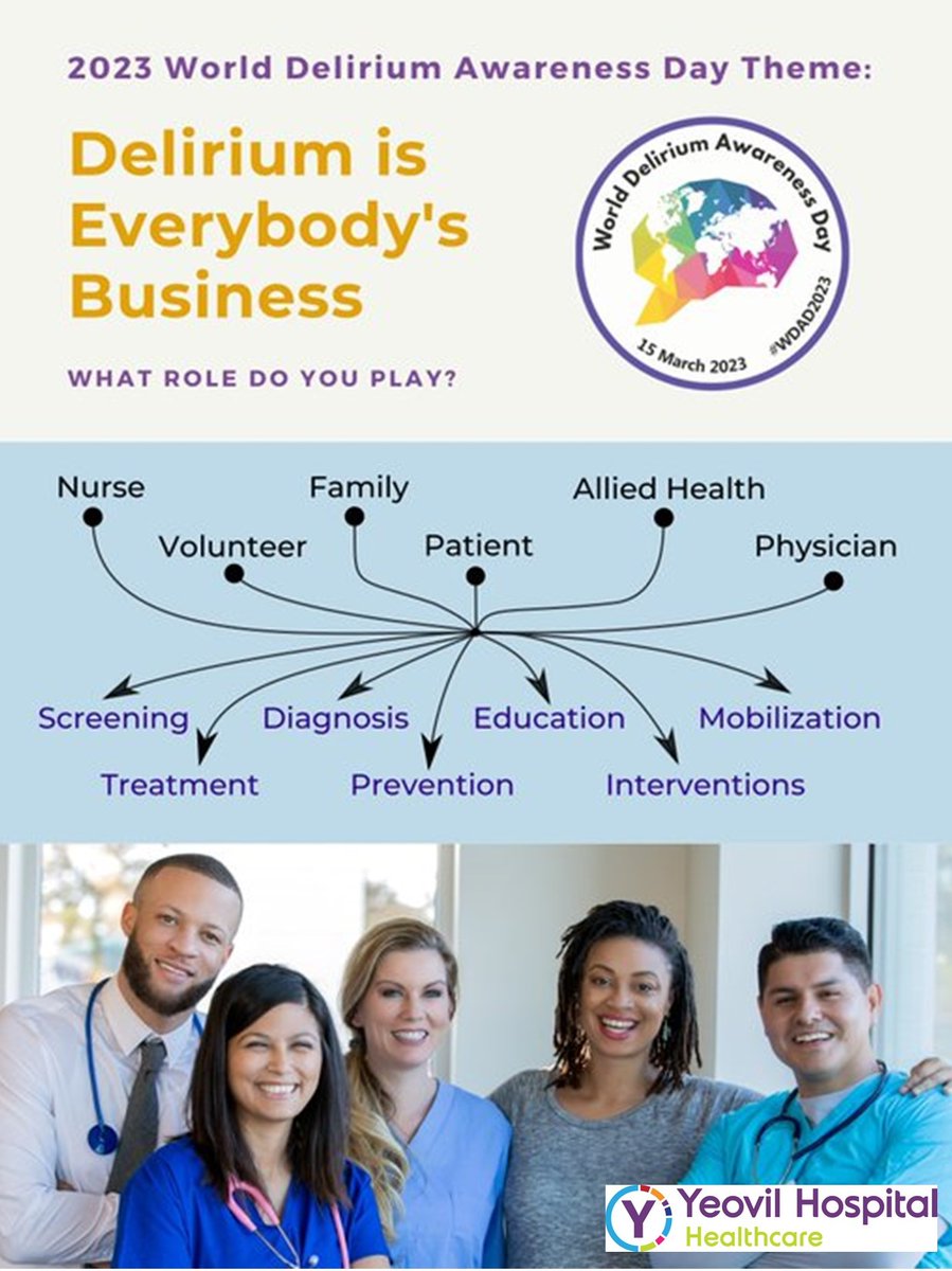 DementiaTeam's tweet photo. It's World Delirium Awareness Day!! Delirium is Everybody's Business. 
By asking a single question in delirium, this allows us to recognise and spread awareness of delirium. Think SQiD 🦑 @iDelirium_Aware @Dementia_D_Team #WDAD2023 #deliriumiseverybodysbusiness #preventdelirium https://t.co/KEoEuiWerG