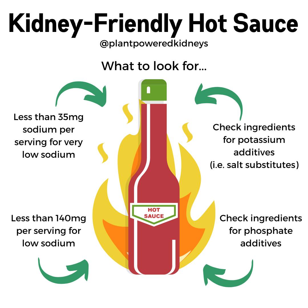 Plant-Powered Kidneys (@plntpwrdkidneys) on Twitter photo plantpoweredkidneys.com/low-sodium-hot… plantpoweredkidneys.com/low-sodium-hot…