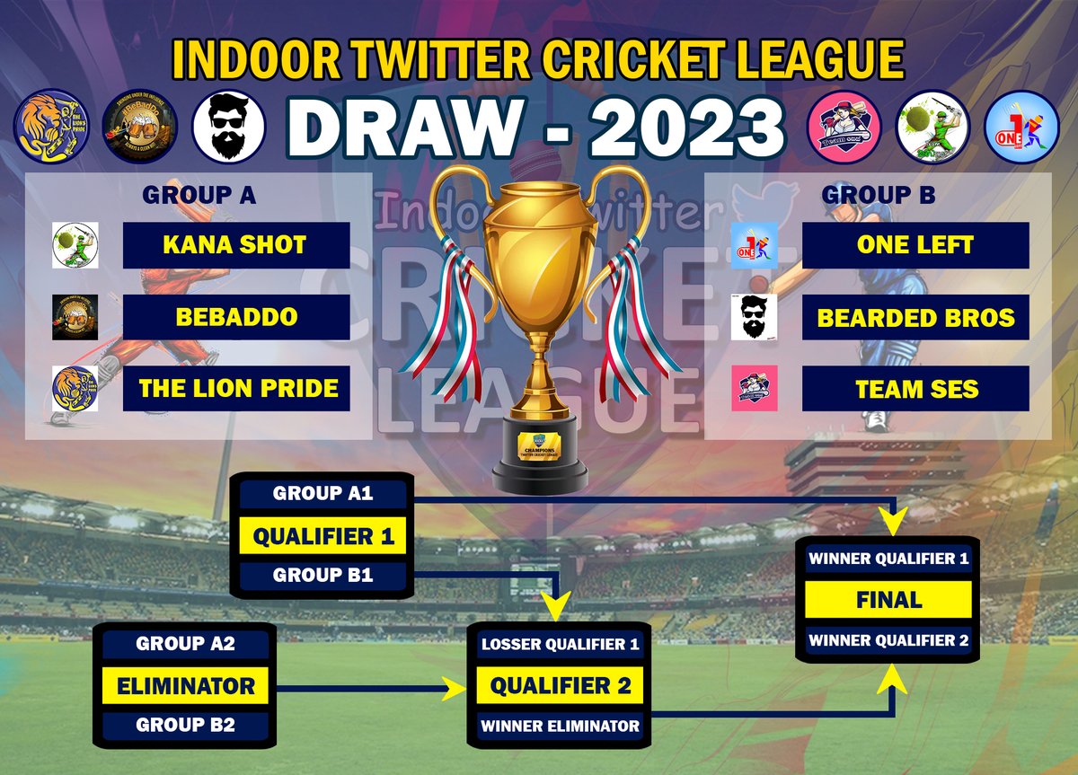 #TCLSL 🏏 tweet media