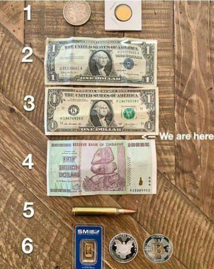 RishFerrari's tweet photo. Issues of the world currently https://t.co/Bx496RNfIa
