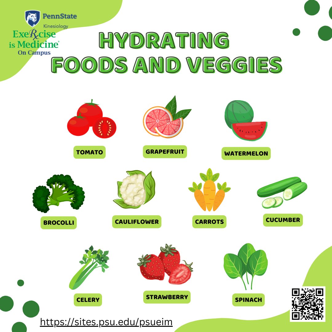 Proper nutrition and hydration can help you beat the winter blues. Winter hydration can be challenging- drink warm fluids to add to your water intake. Add a lemon or lime to the water to add flavor. Fruits and veggies add fiber and nutrients to your water intake. #eim #psueim