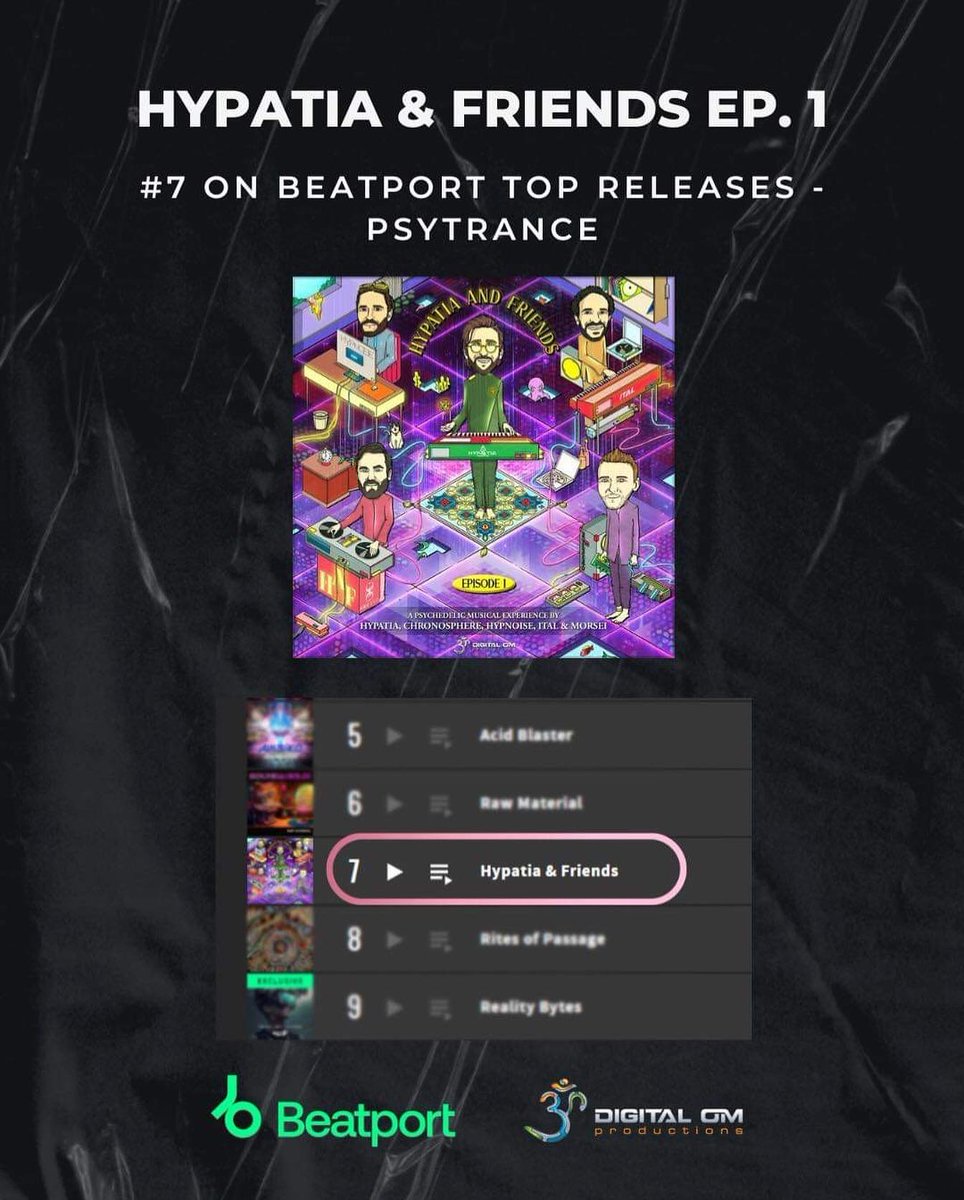 digital_om's tweet photo. π On a top position of no. 7 this month!!
On Beatport Psytrance Releases π
#Hypatia & friends EP.1 πΉ
Stream now: https://t.co/OGndTTfggh
Featuring tracks from #Ital, #Chronosphere, #MoRsei & #Hypnoise
#digitalom #digitalomproductions #trancefamily #psyfamily #psytribe https://t.co/gQSmChmod0